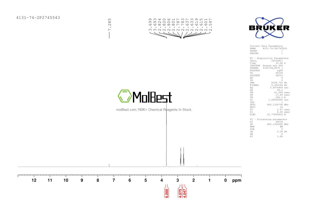 Physical sample testing spectrum (NMR) of 4131-74-2