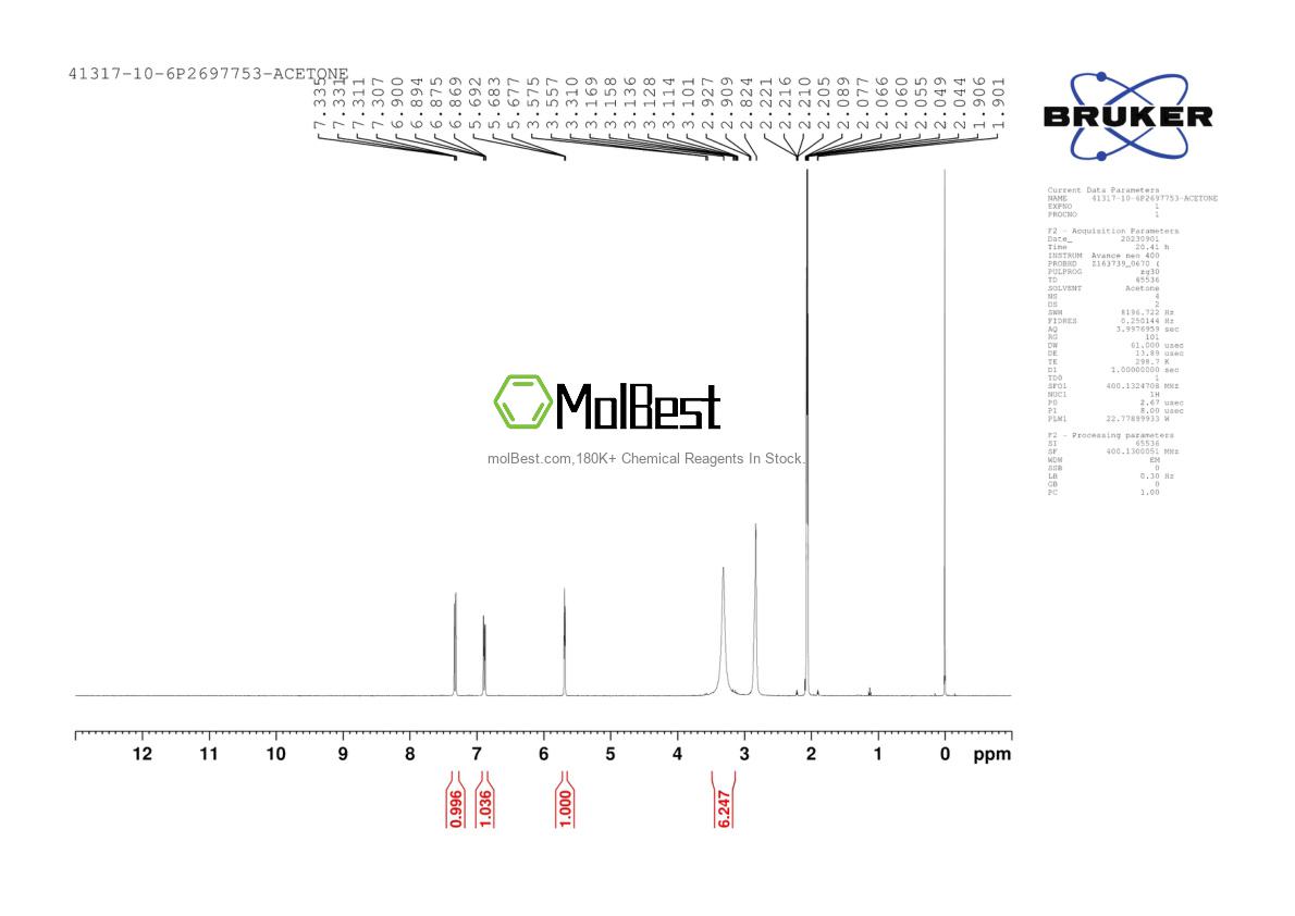 41317-10-6 fiziksel numune test spektrumu (NMR)