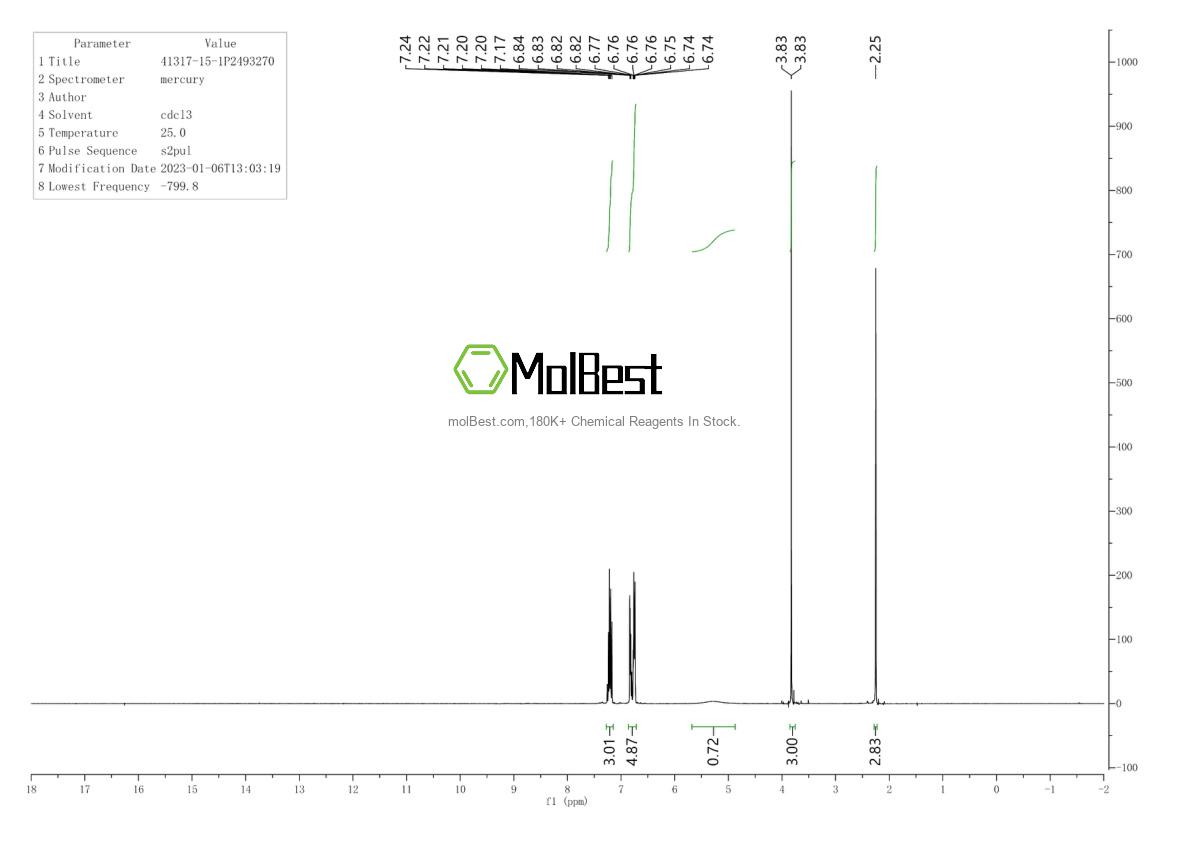 41317-15-1 fiziksel numune test spektrumu (NMR)