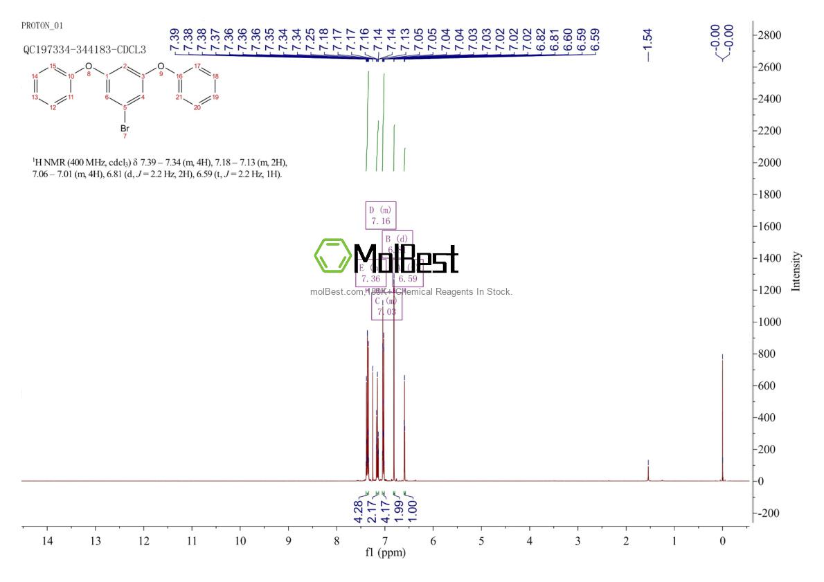 41318-73-4 fiziksel numune test spektrumu (NMR)