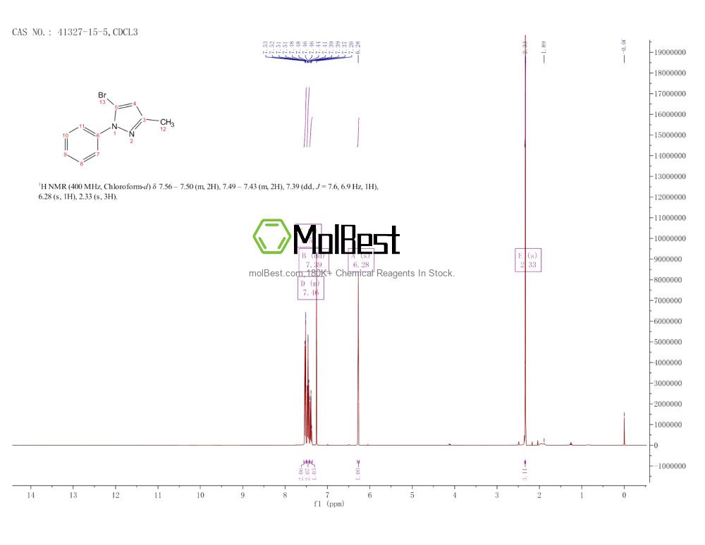 41327-15-5 fiziksel numune test spektrumu (NMR)