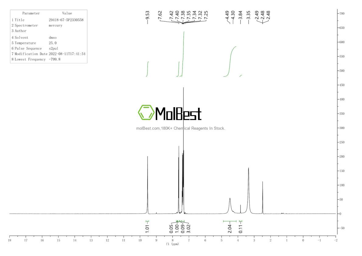 Physical sample testing spectrum (NMR) of 41340-78-7