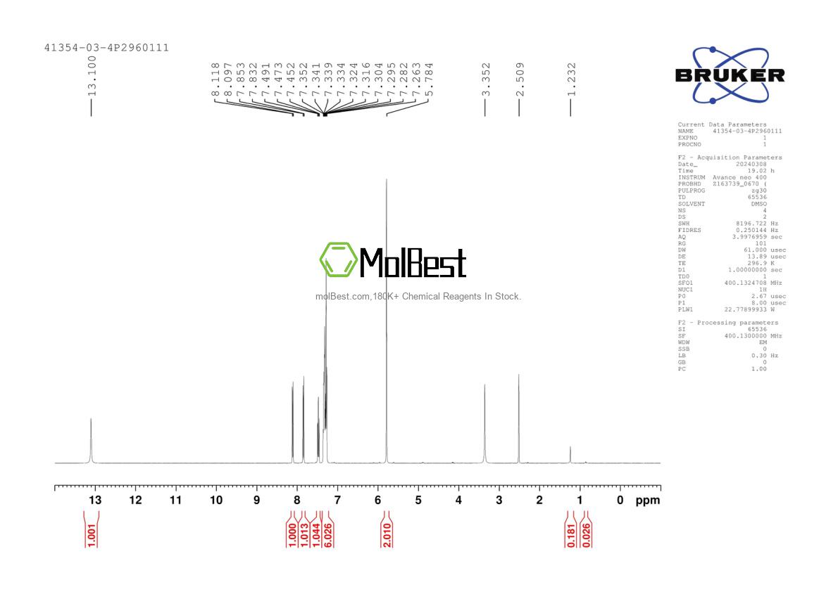 Physical sample testing spectrum (NMR) of 41354-03-4