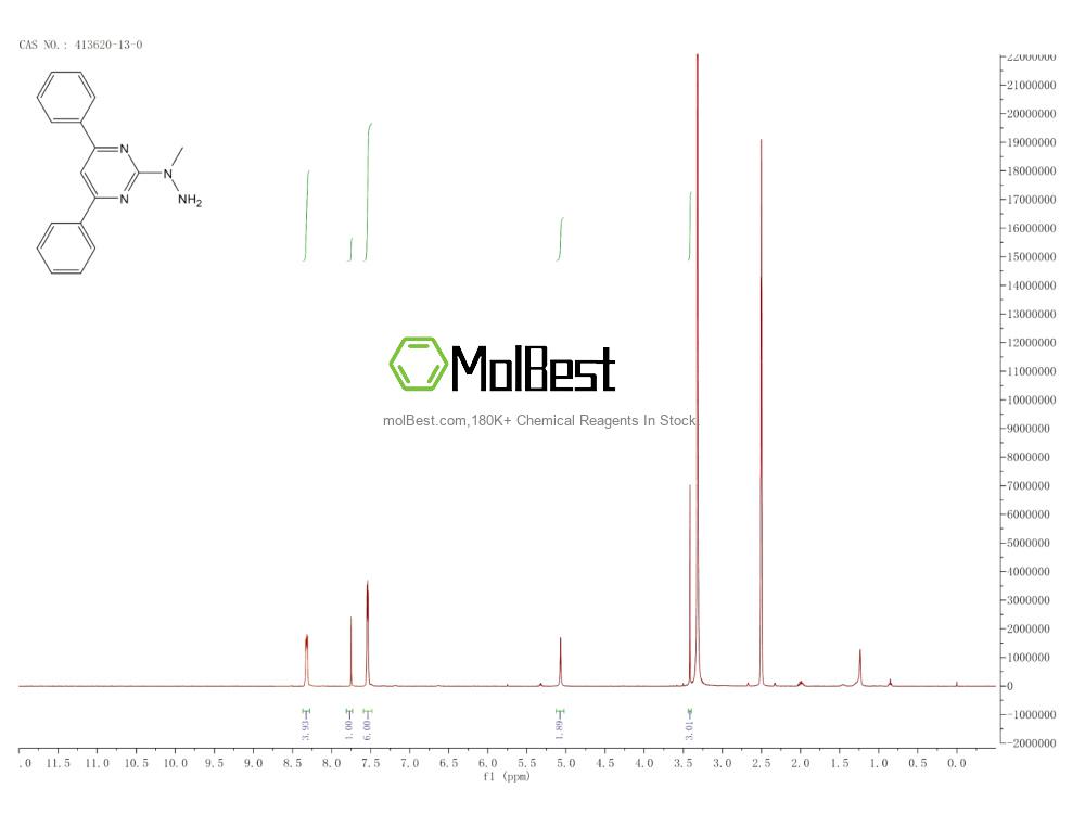 413620-13-0 fiziksel numune test spektrumu (NMR)