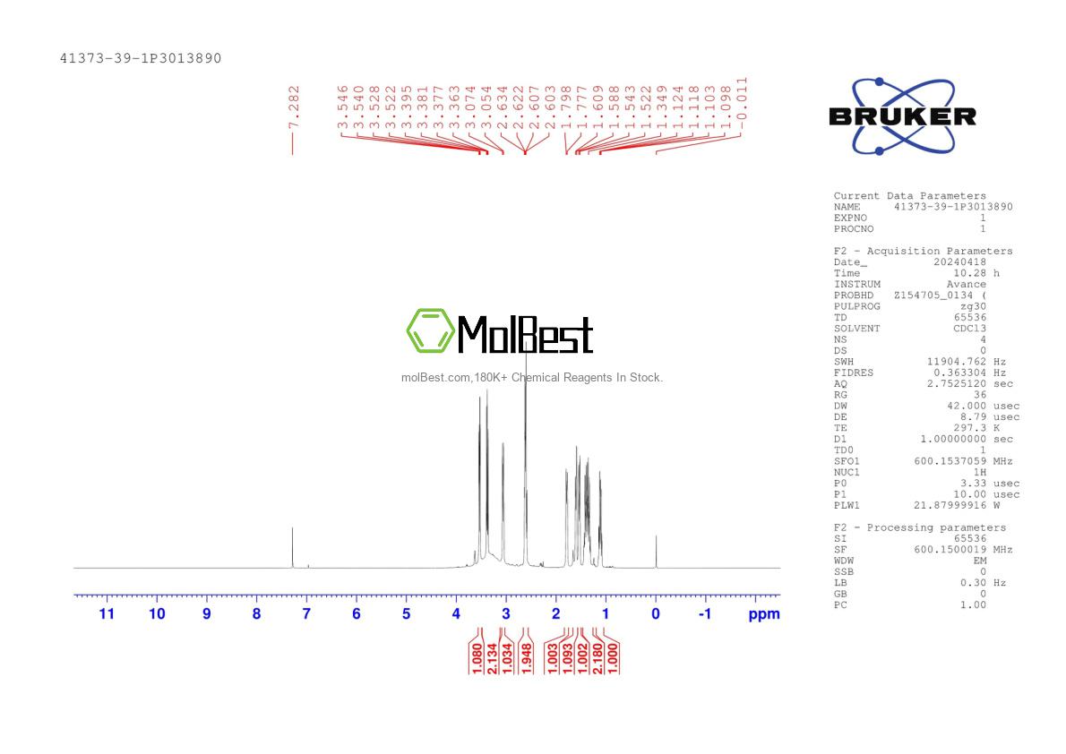 41373-39-1 fiziksel numune test spektrumu (NMR)
