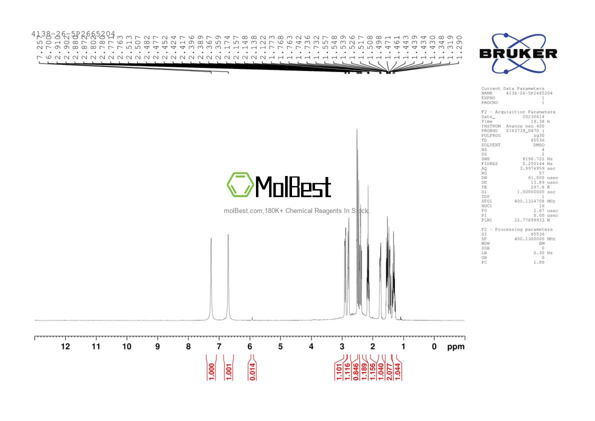 Physical sample testing spectrum (NMR) of 4138-26-5