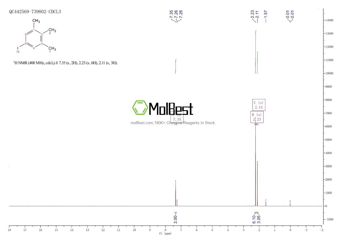 41381-34-4 fiziksel numune test spektrumu (NMR)
