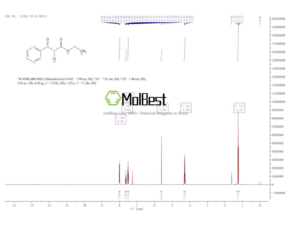 Spektrum pengujian sampel fisik (NMR) 41381-97-9