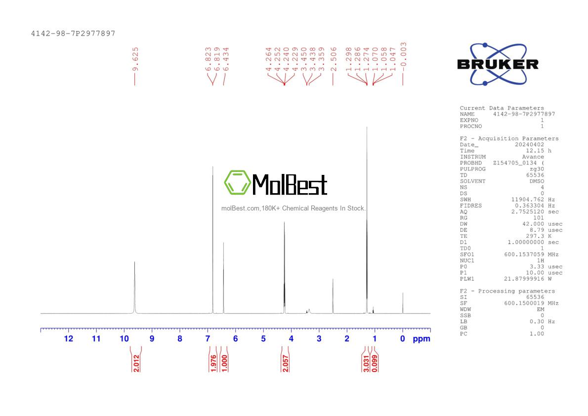 Physical sample testing spectrum (NMR) of 4142-98-7