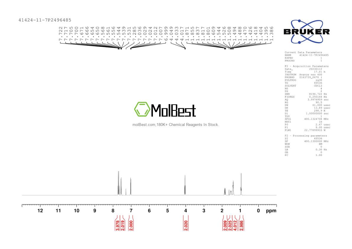 Physical sample testing spectrum (NMR) of 41424-11-7