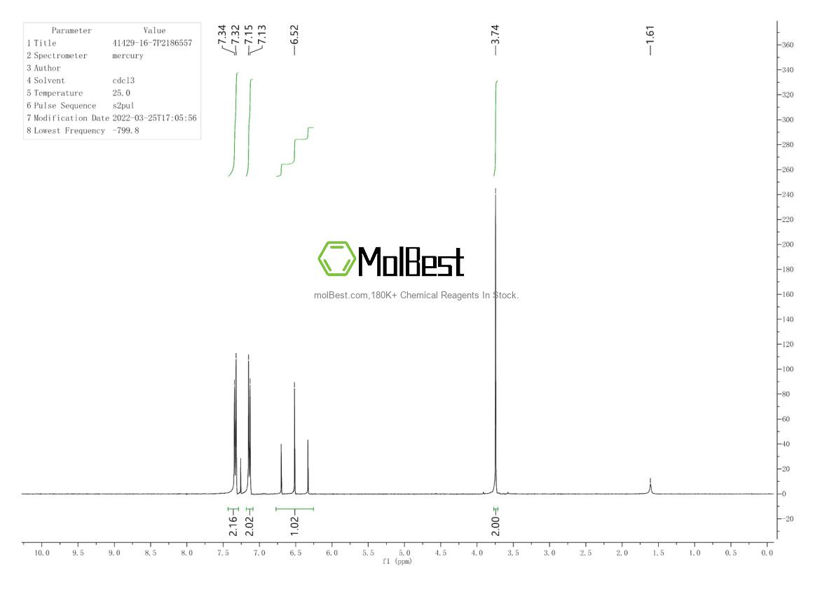 Physical sample testing spectrum (NMR) of 41429-16-7