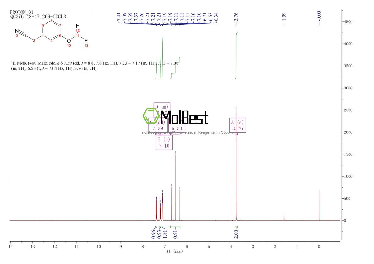 41429-18-9 fiziksel numune test spektrumu (NMR)