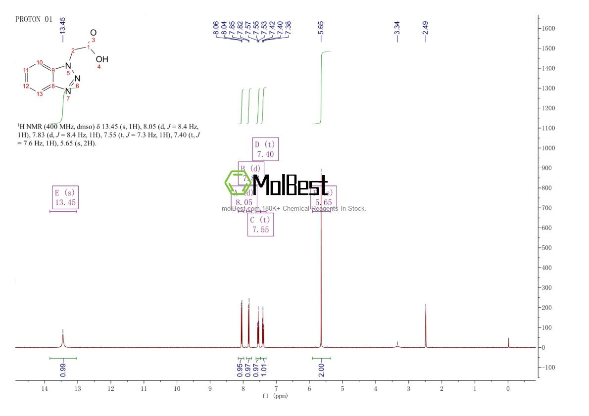 4144-64-3 fiziksel numune test spektrumu (NMR)