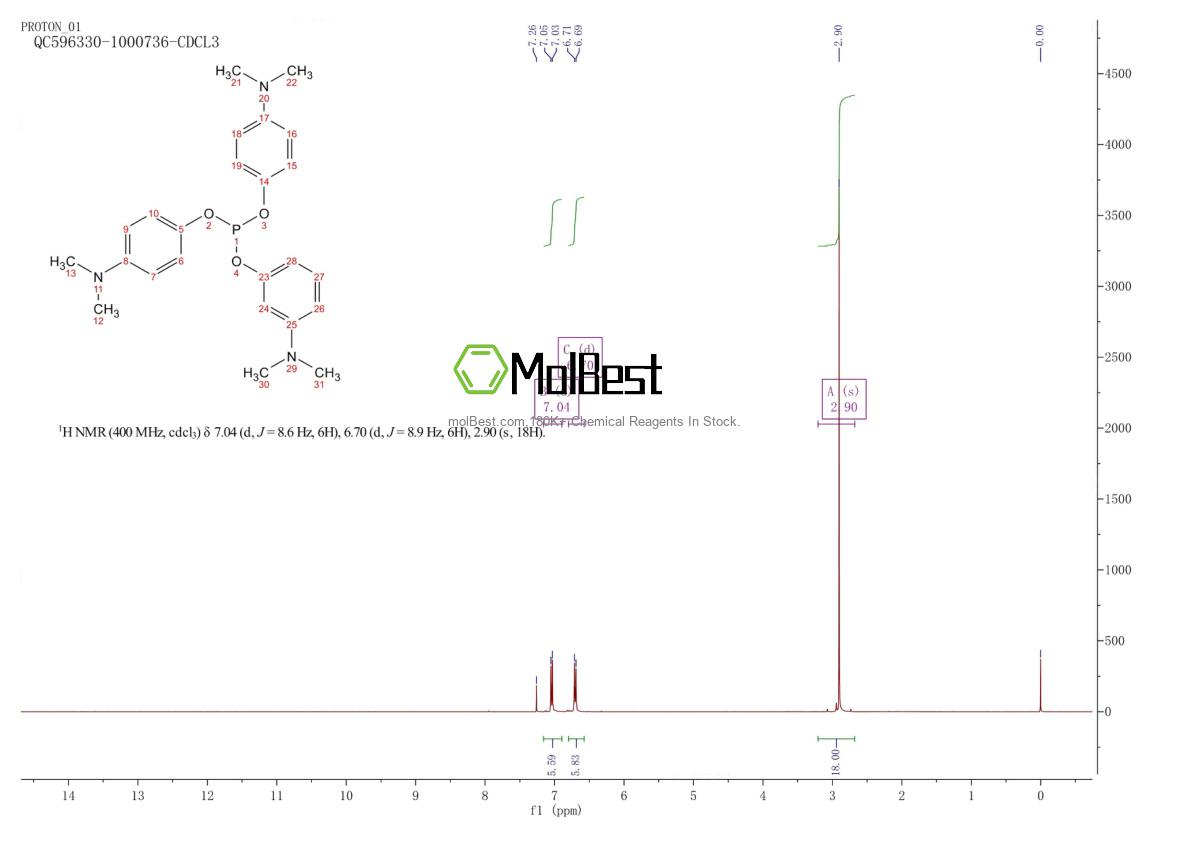 41445-40-3 fiziksel numune test spektrumu (NMR)