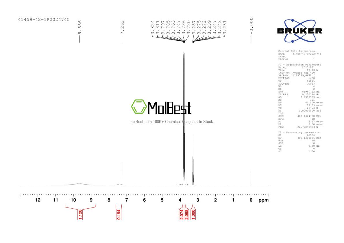 Physical sample testing spectrum (NMR) of 41459-42-1