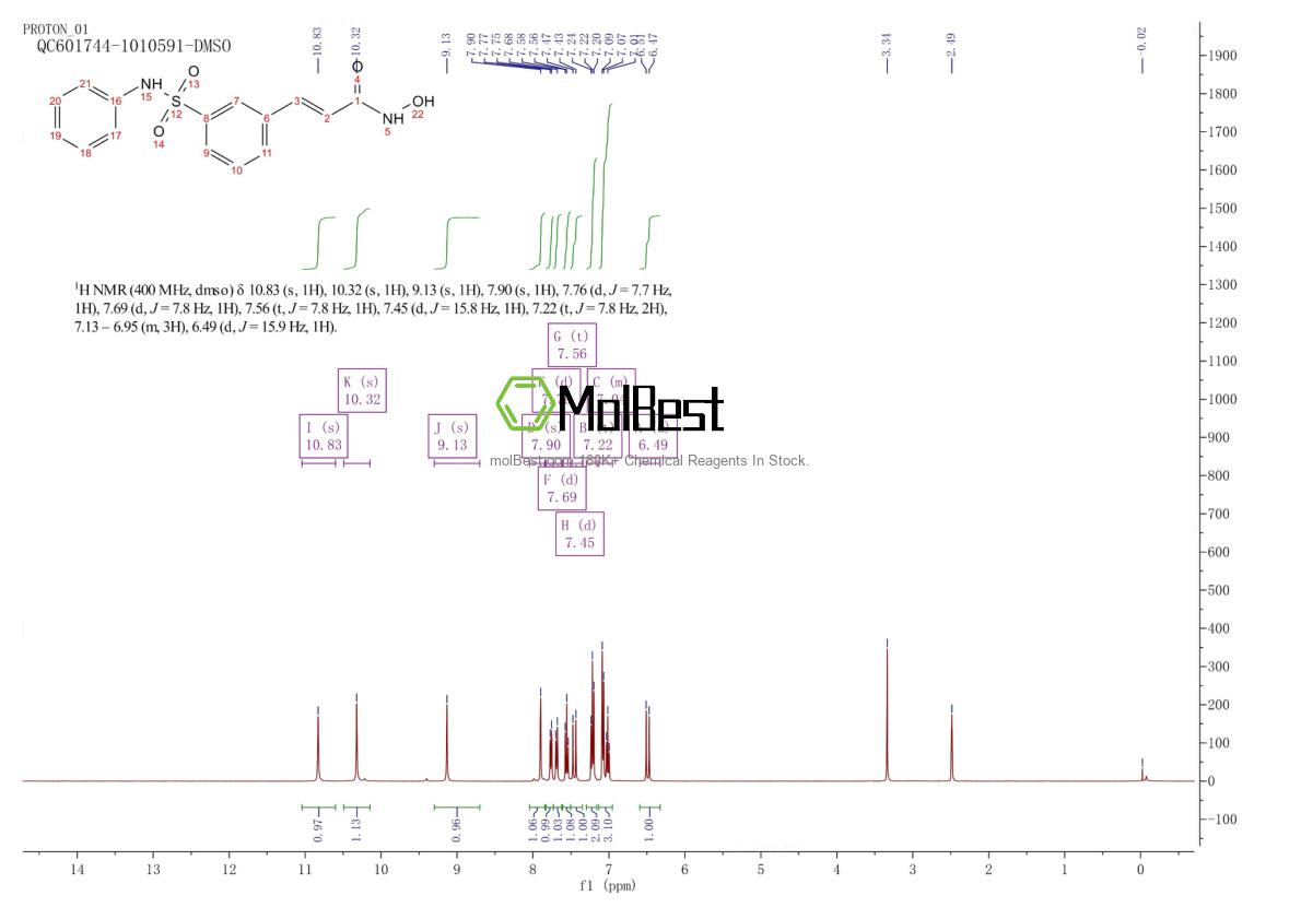 Physical sample testing spectrum (NMR) of 414864-00-9