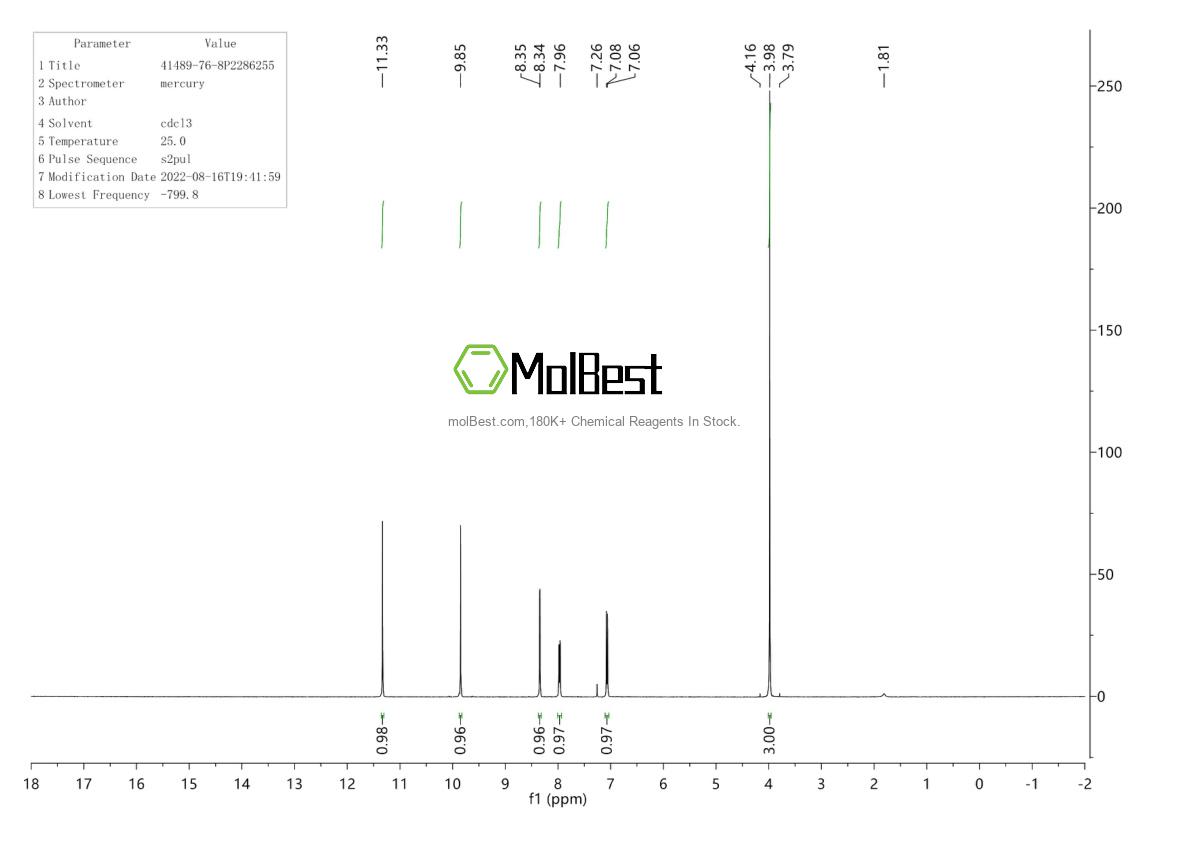 Phổ kiểm tra mẫu thực (NMR) của 41489-76-3