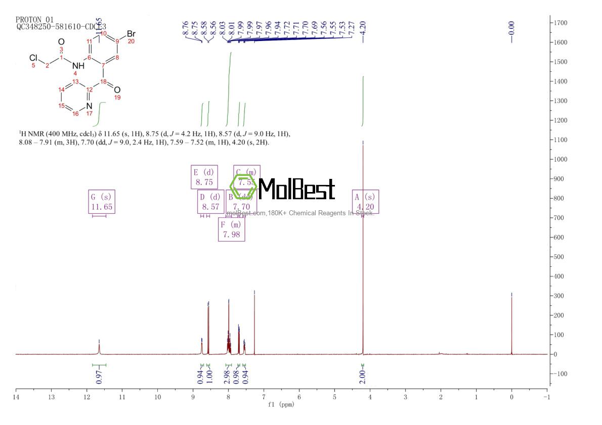 Physical sample testing spectrum (NMR) of 41526-21-0