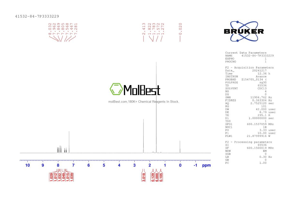 Physical sample testing spectrum (NMR) of 41532-84-7