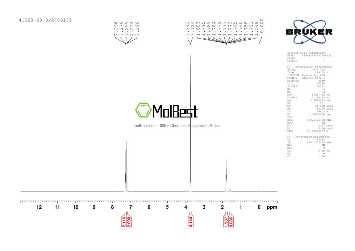 Physical sample testing spectrum (NMR) of 41563-69-3