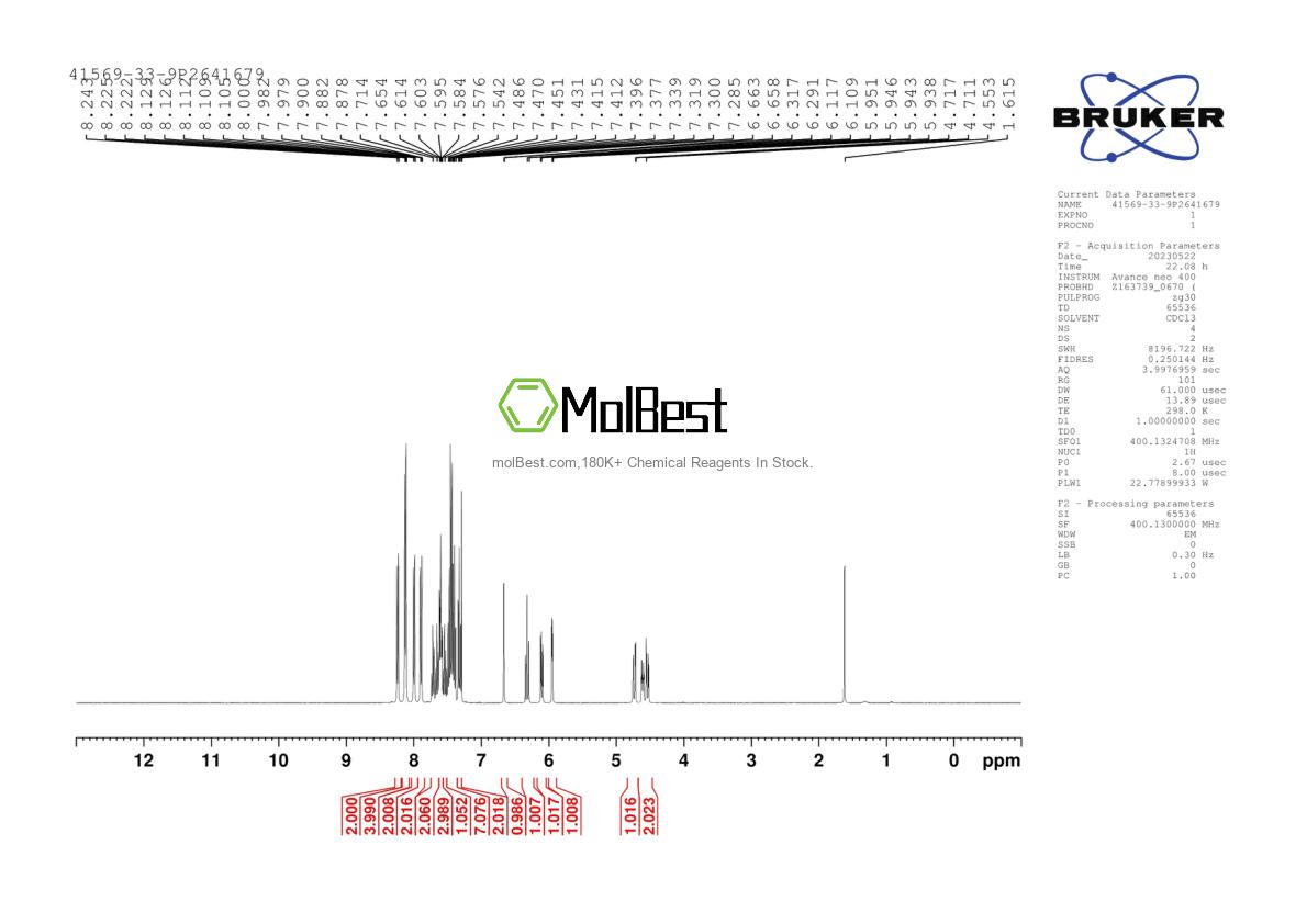 Physical sample testing spectrum (NMR) of 41569-33-9