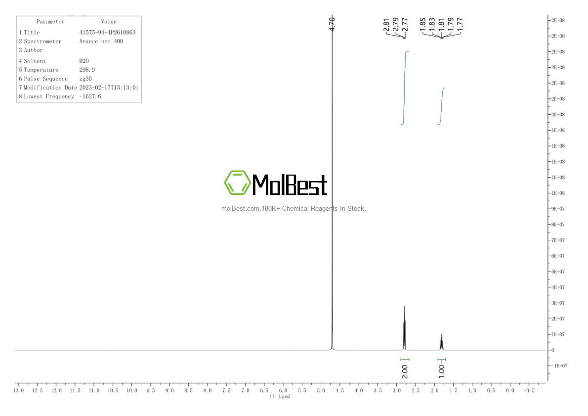 Physical sample testing spectrum (NMR) of 41575-94-4