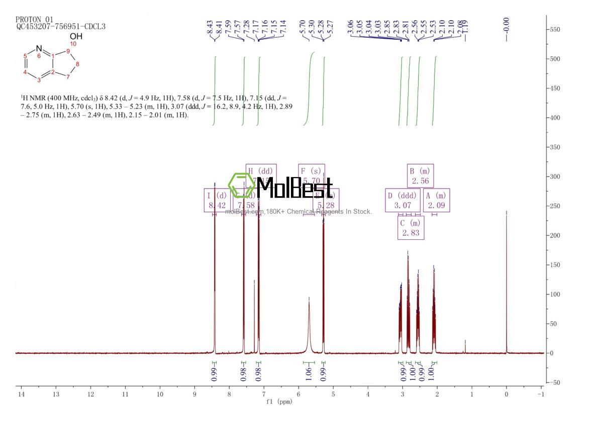 Espectro de teste de amostra física (NMR) de 41598-71-4