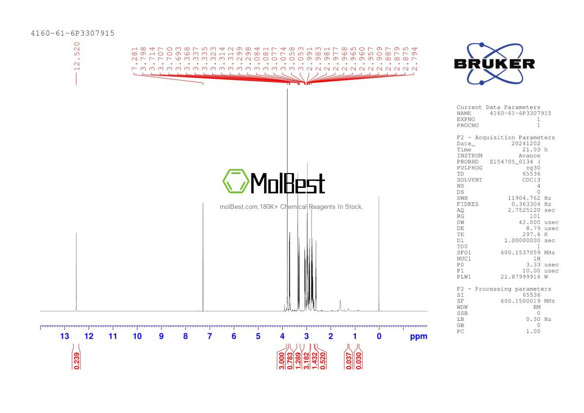 Physical sample testing spectrum (NMR) of 4160-61-6