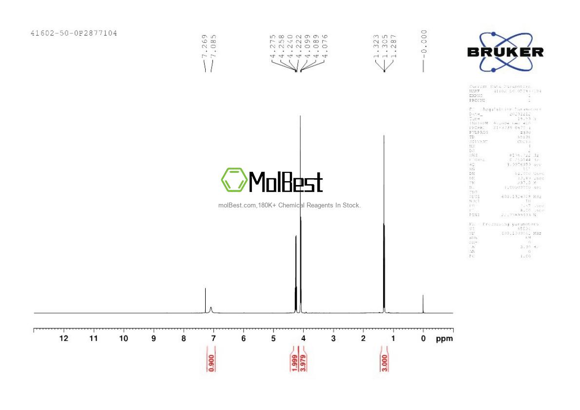 Physical sample testing spectrum (NMR) of 41602-50-0