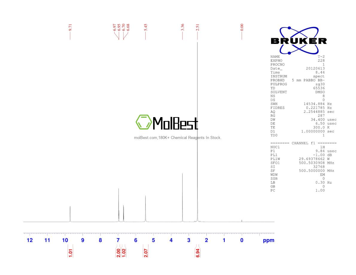Physical sample testing spectrum (NMR) of 41608-75-7