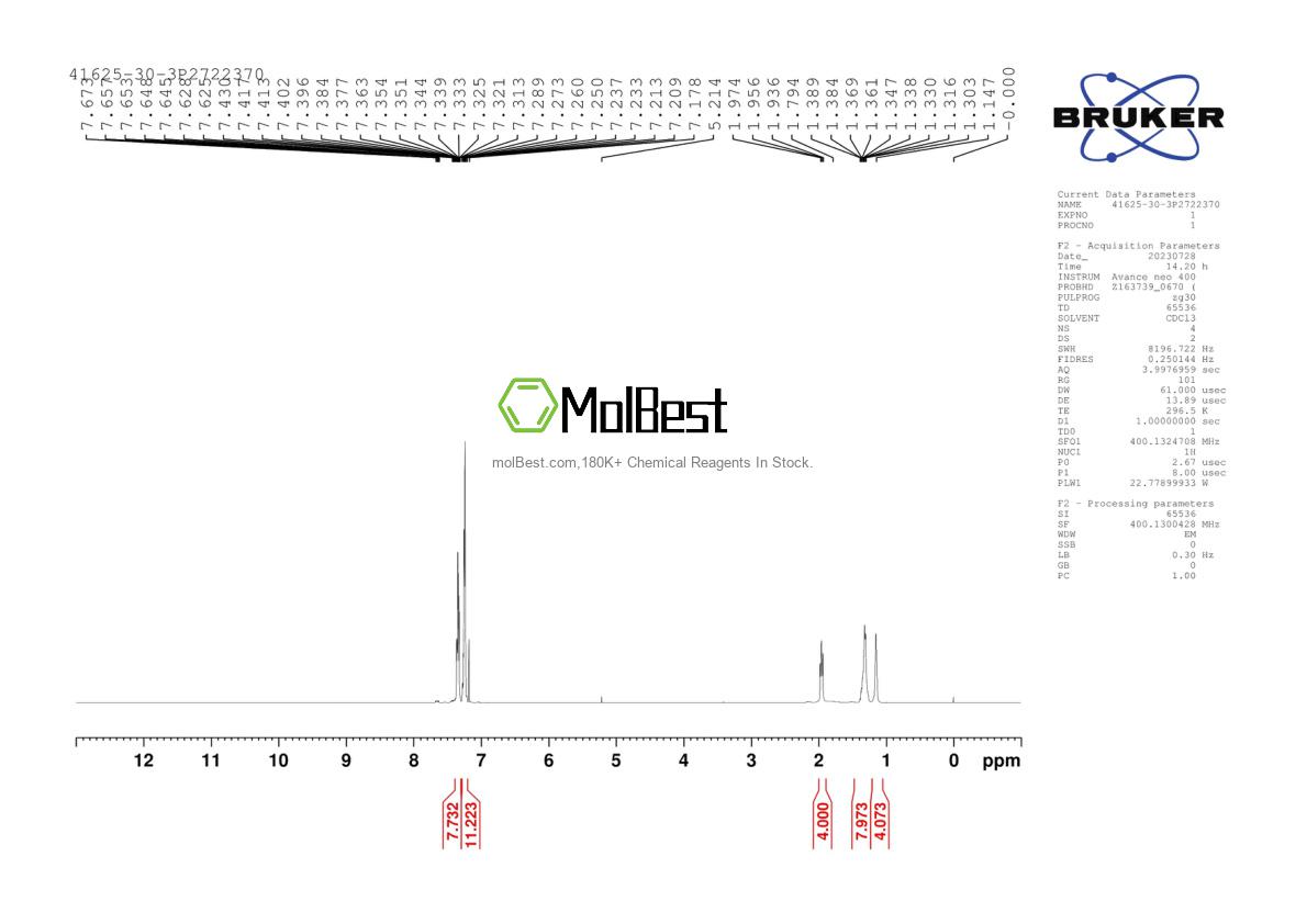 Physical sample testing spectrum (NMR) of 41625-30-3