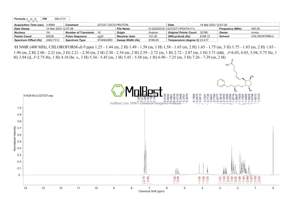 Physical sample testing spectrum (NMR) of 41639-83-2