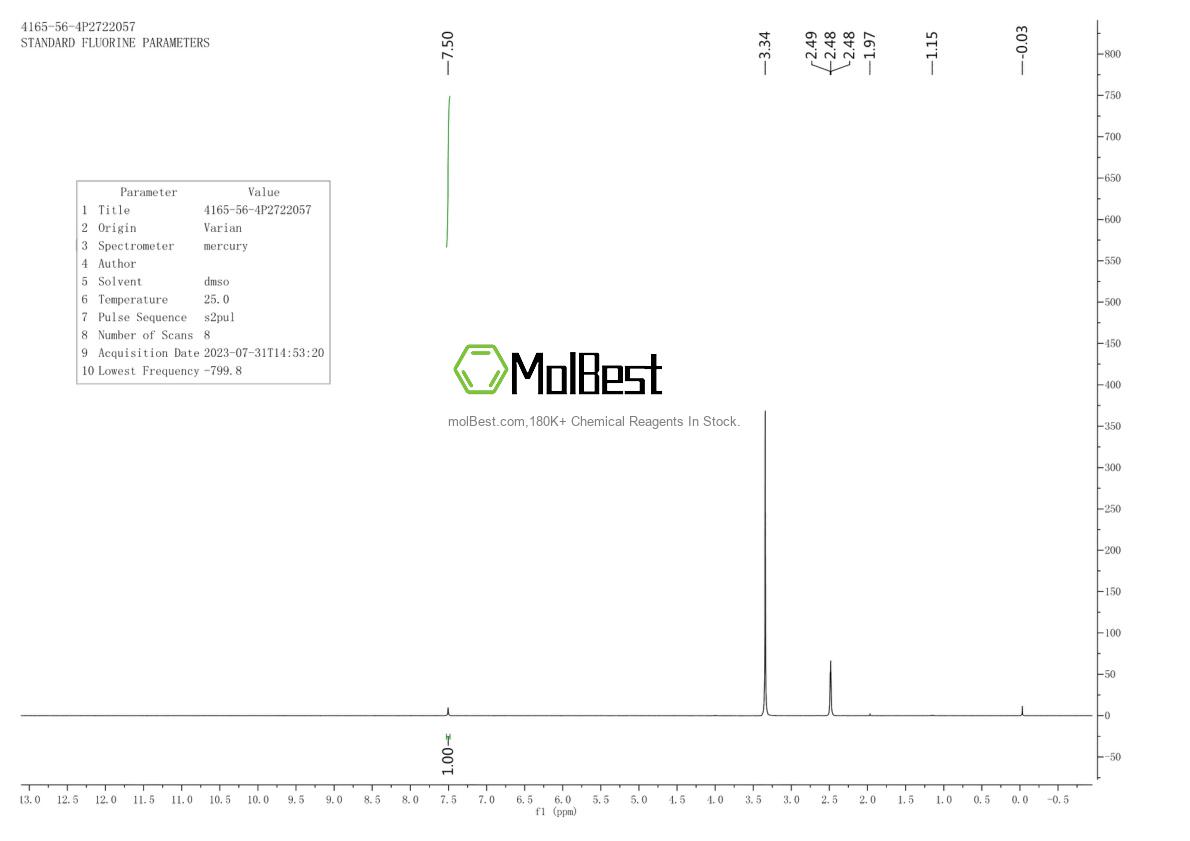 Physical sample testing spectrum (NMR) of 4165-56-4