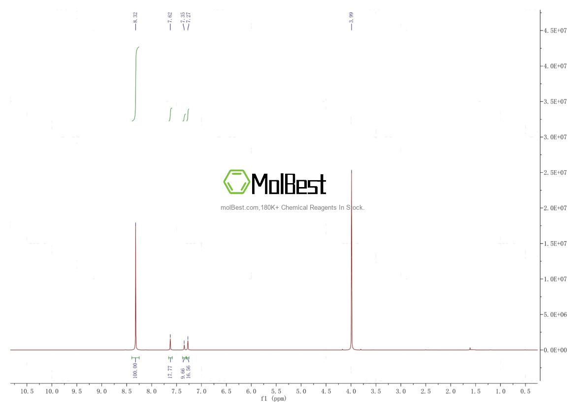 Espectro de teste de amostra física (NMR) de 4165-57-5