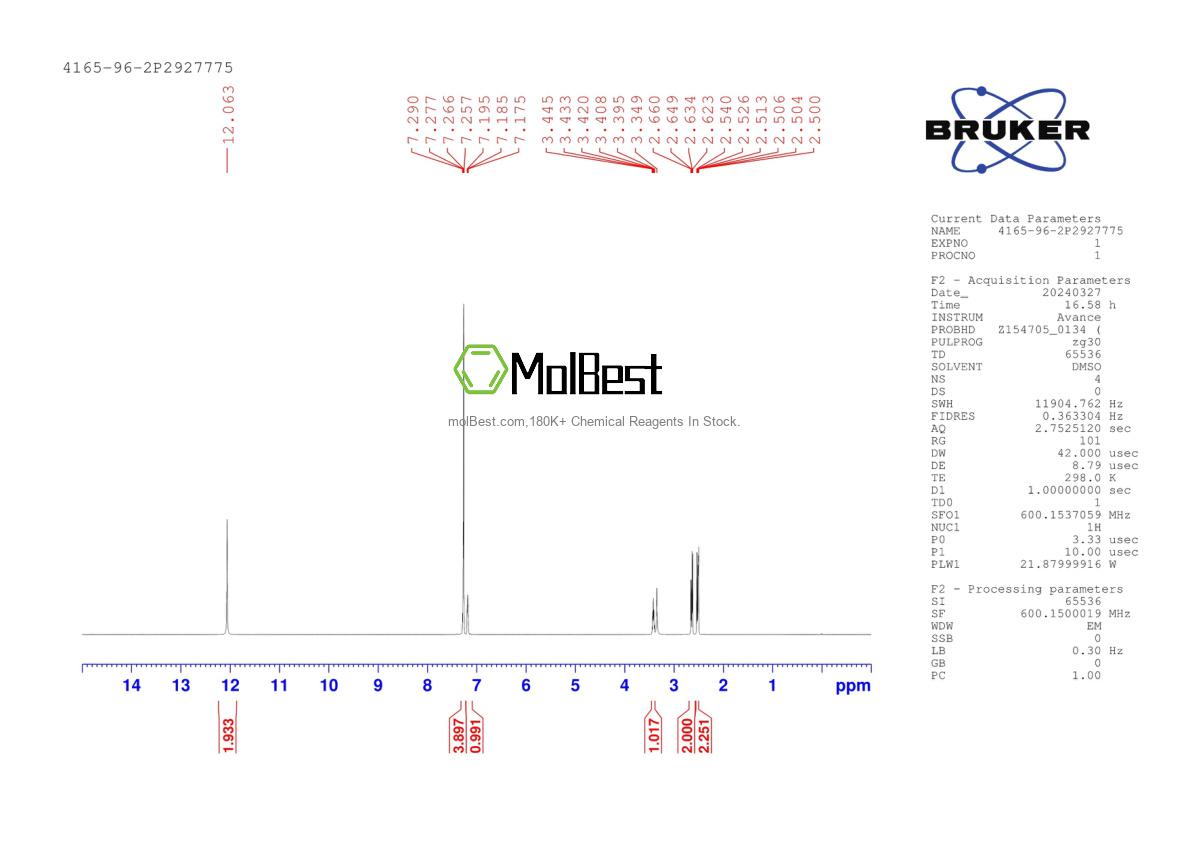 Physical sample testing spectrum (NMR) of 4165-96-2