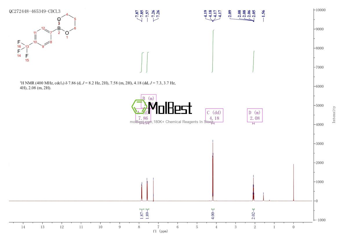 Physical sample testing spectrum (NMR) of 416839-38-8