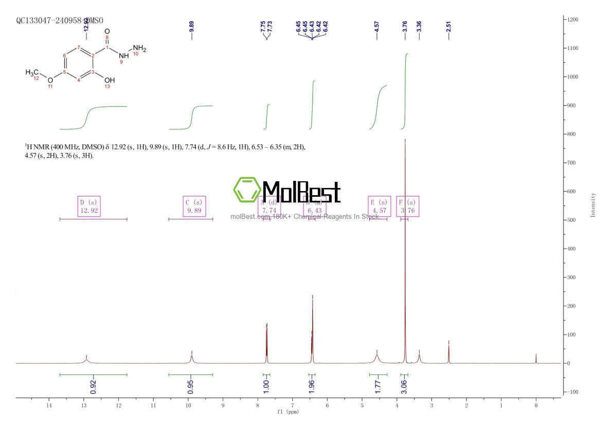 41697-08-9 fiziksel numune test spektrumu (NMR)