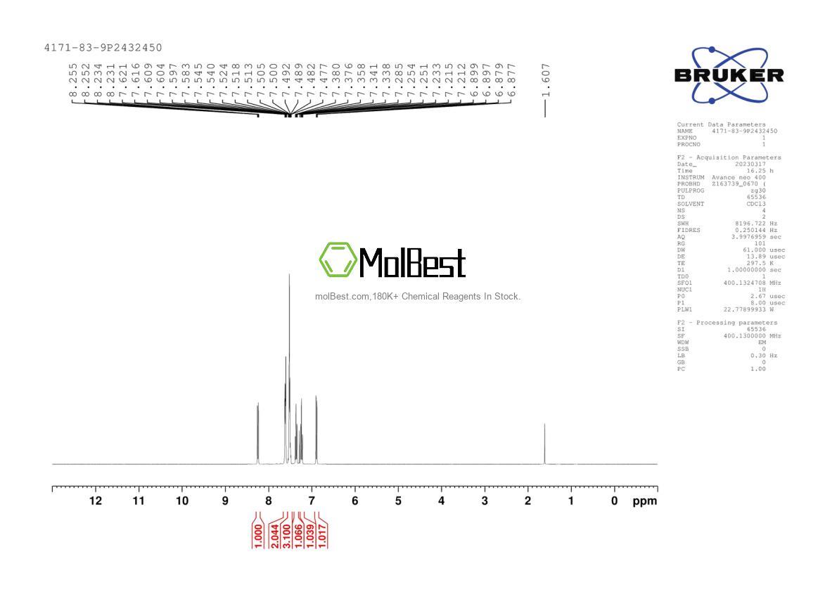 Physical sample testing spectrum (NMR) of 4171-83-9