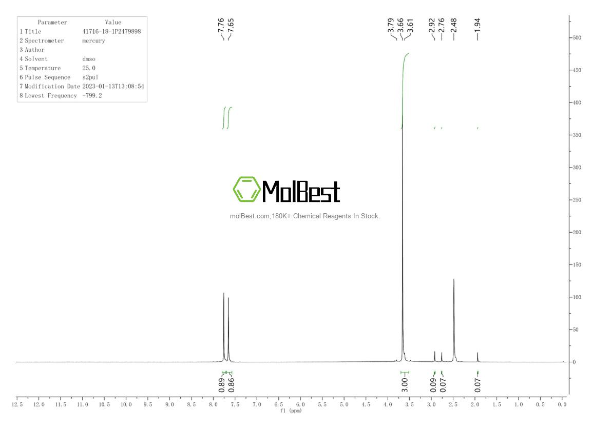 Physical sample testing spectrum (NMR) of 41716-18-1