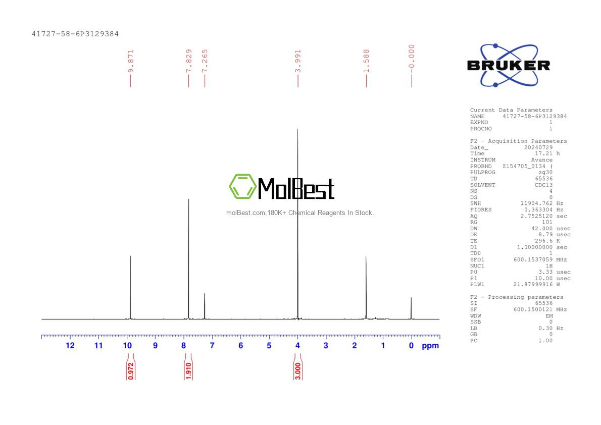 Physical sample testing spectrum (NMR) of 41727-58-6
