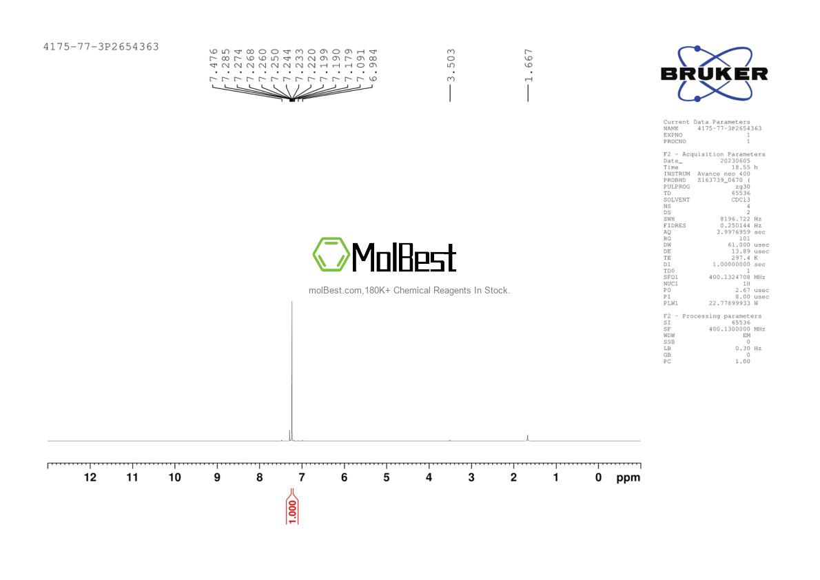 Physical sample testing spectrum (NMR) of 4175-77-3
