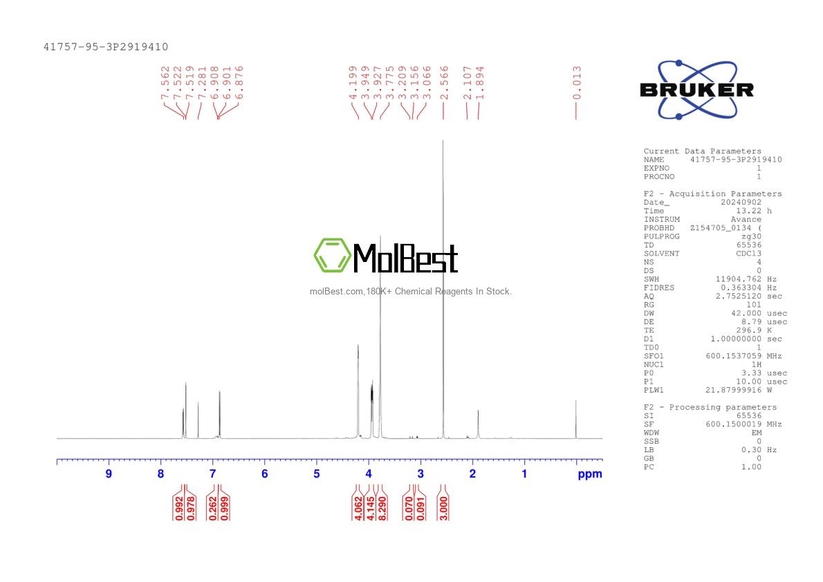 Physical sample testing spectrum (NMR) of 41757-95-3