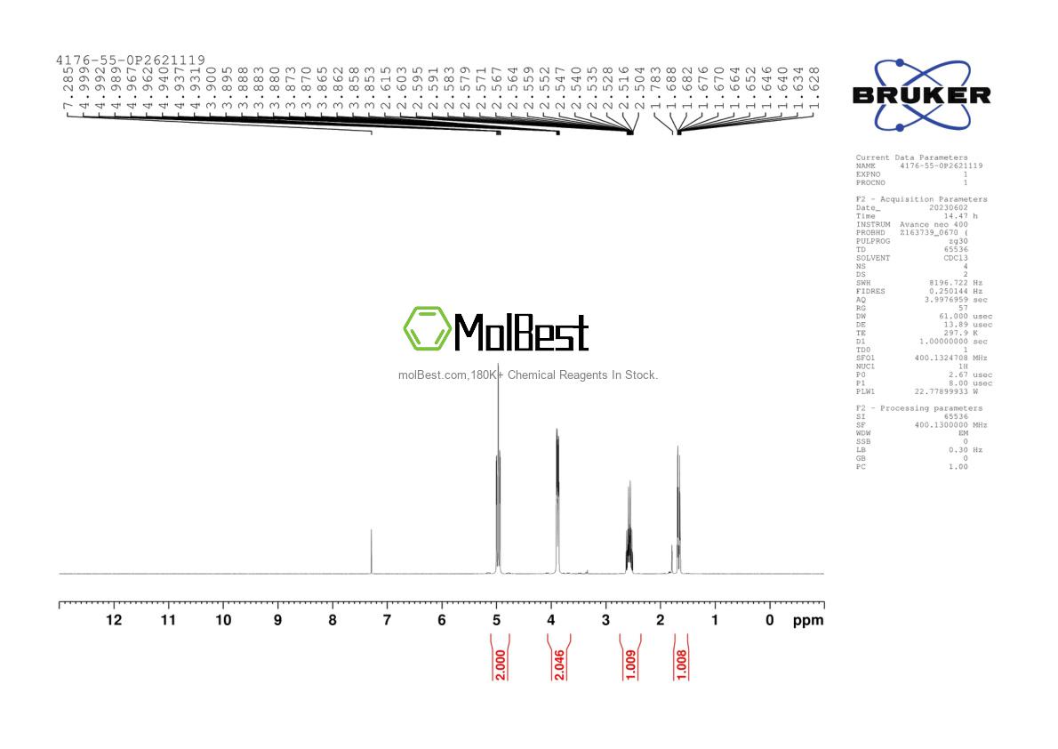 Physical sample testing spectrum (NMR) of 4176-55-0