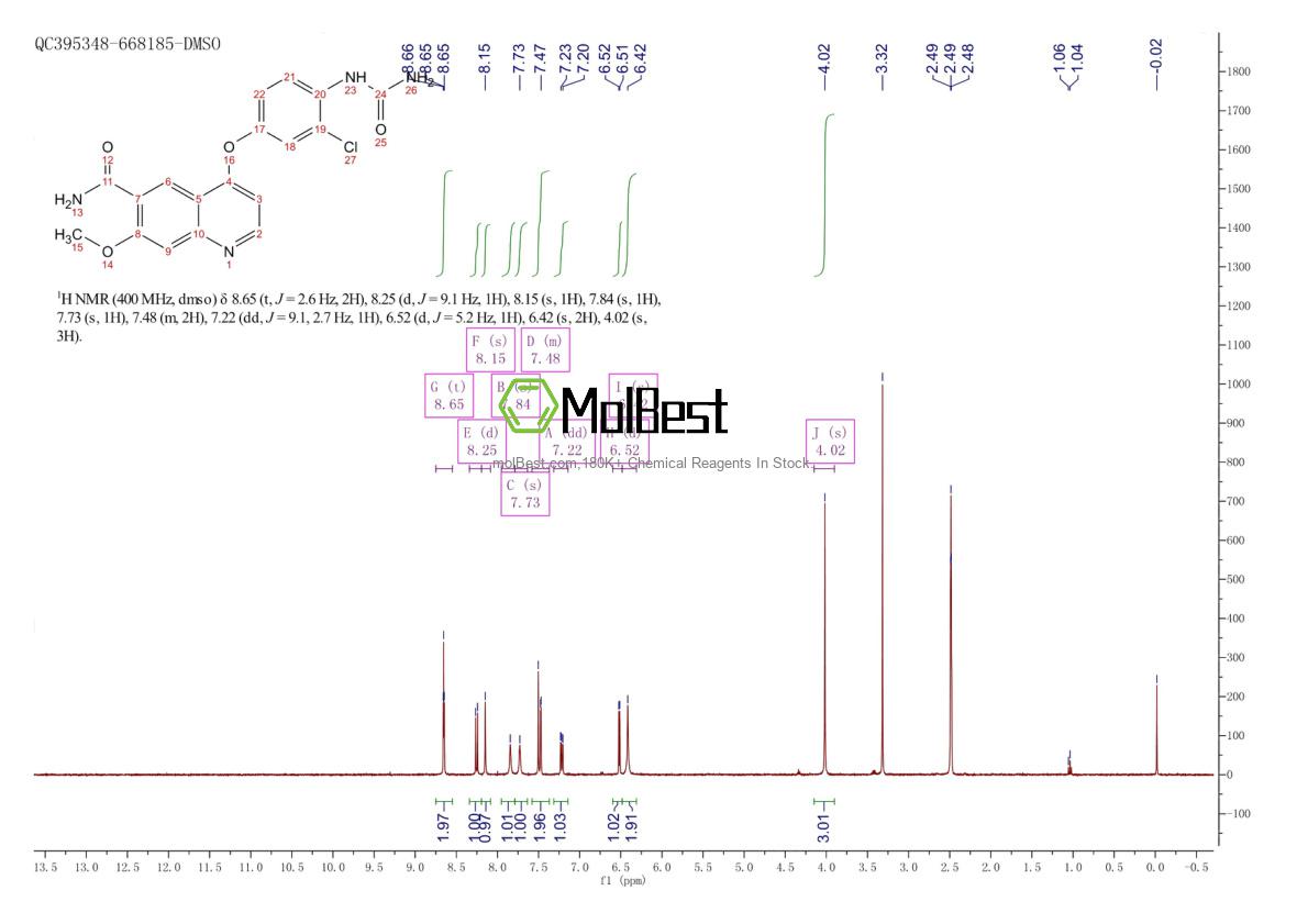 417719-51-8 fiziksel numune test spektrumu (NMR)