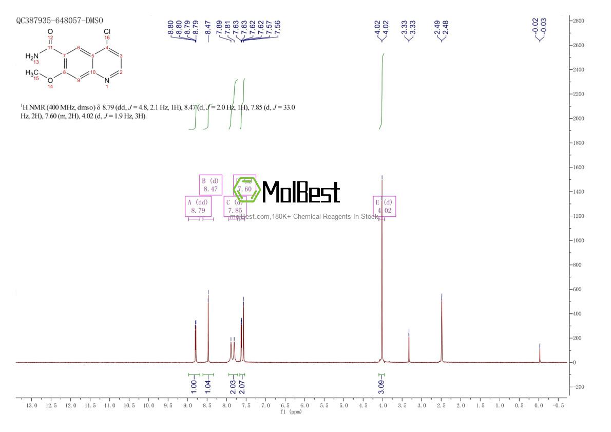 Spektrum pengujian sampel fisik (NMR) 417721-36-9