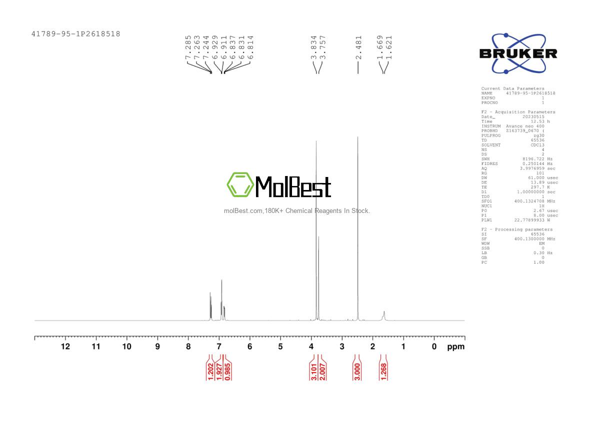 Physical sample testing spectrum (NMR) of 41789-95-1