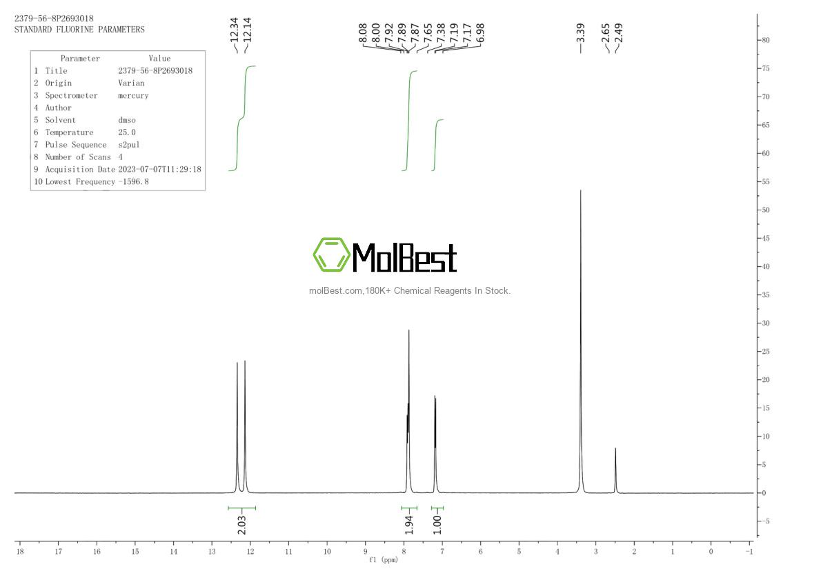 Physical sample testing spectrum (NMR) of 4179-19-5