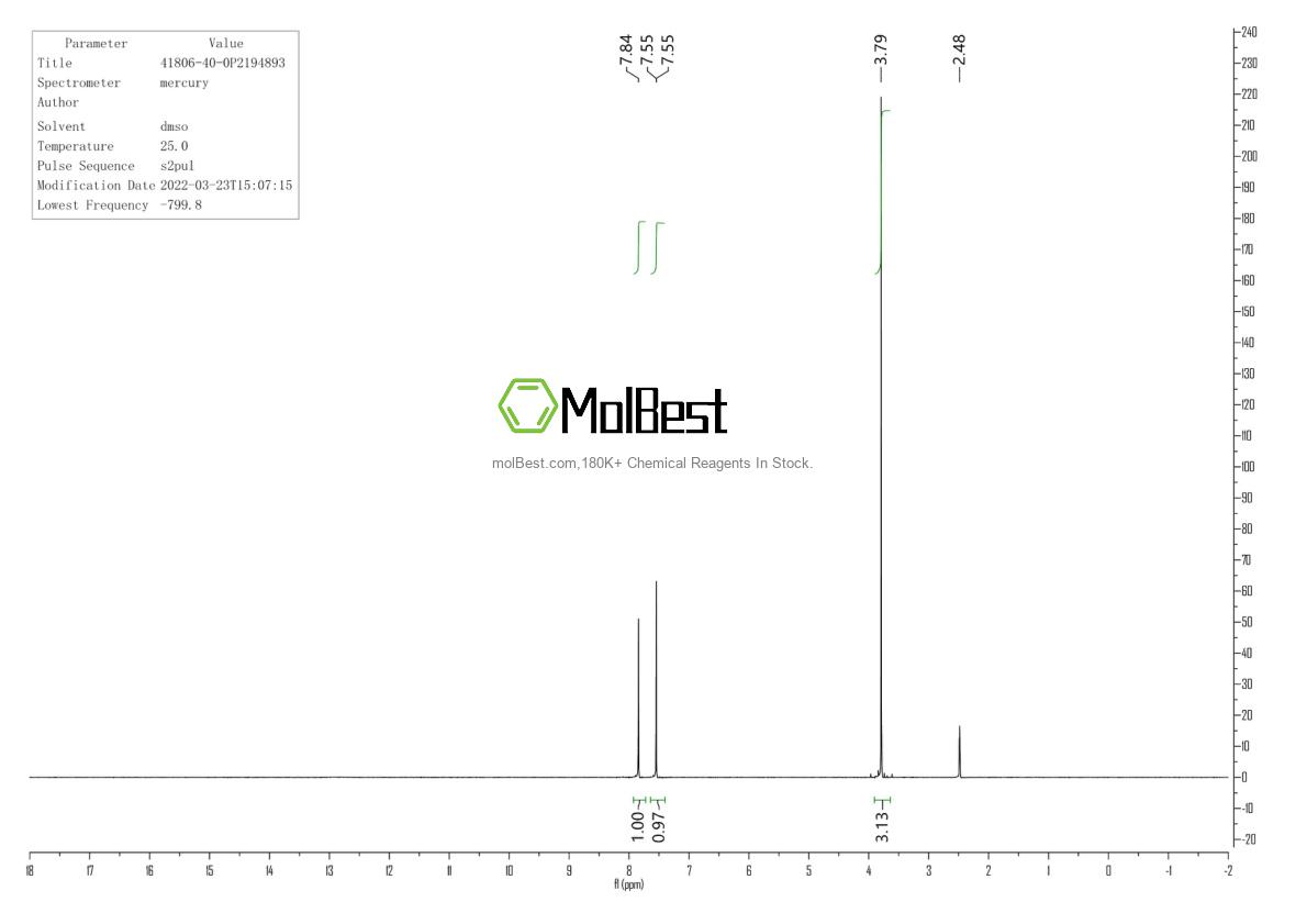 Physical sample testing spectrum (NMR) of 41806-40-0