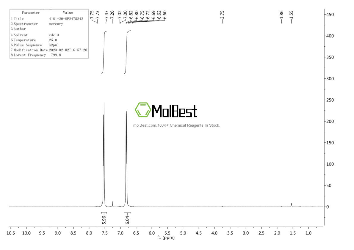 Physical sample testing spectrum (NMR) of 4181-20-8