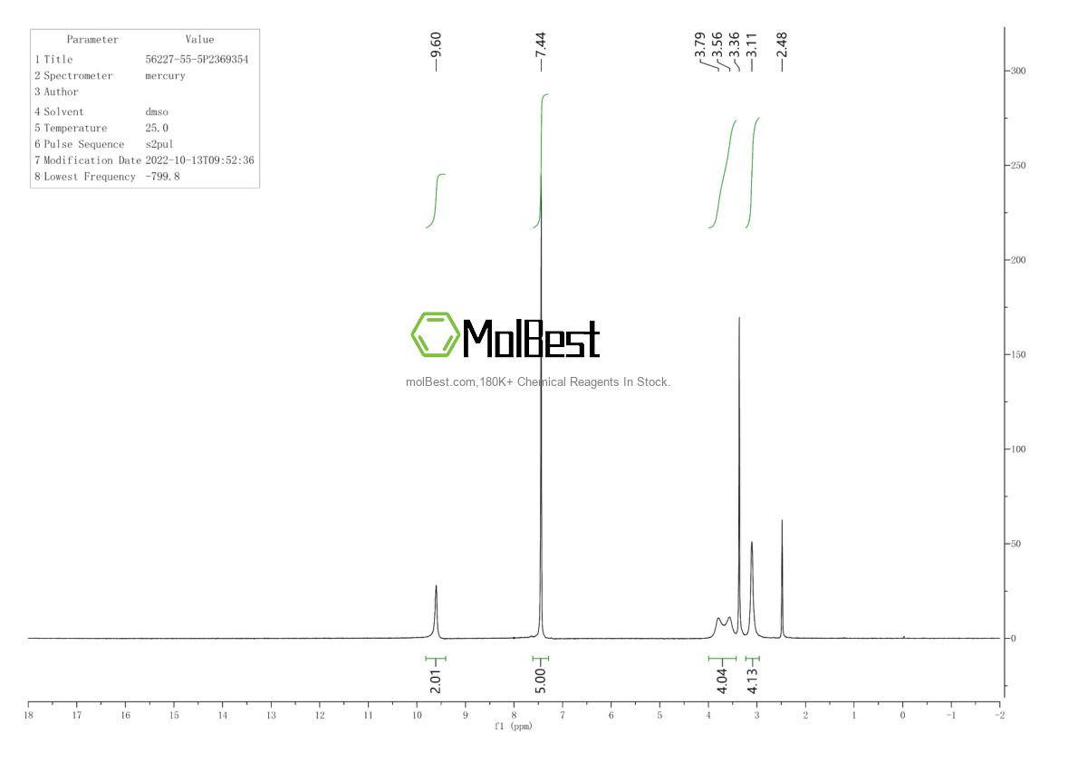 Physical sample testing spectrum (NMR) of 41814-78-2